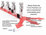 Mesa redonda 